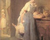 让 巴蒂斯特 西梅翁 夏尔丹 : The Return from Market